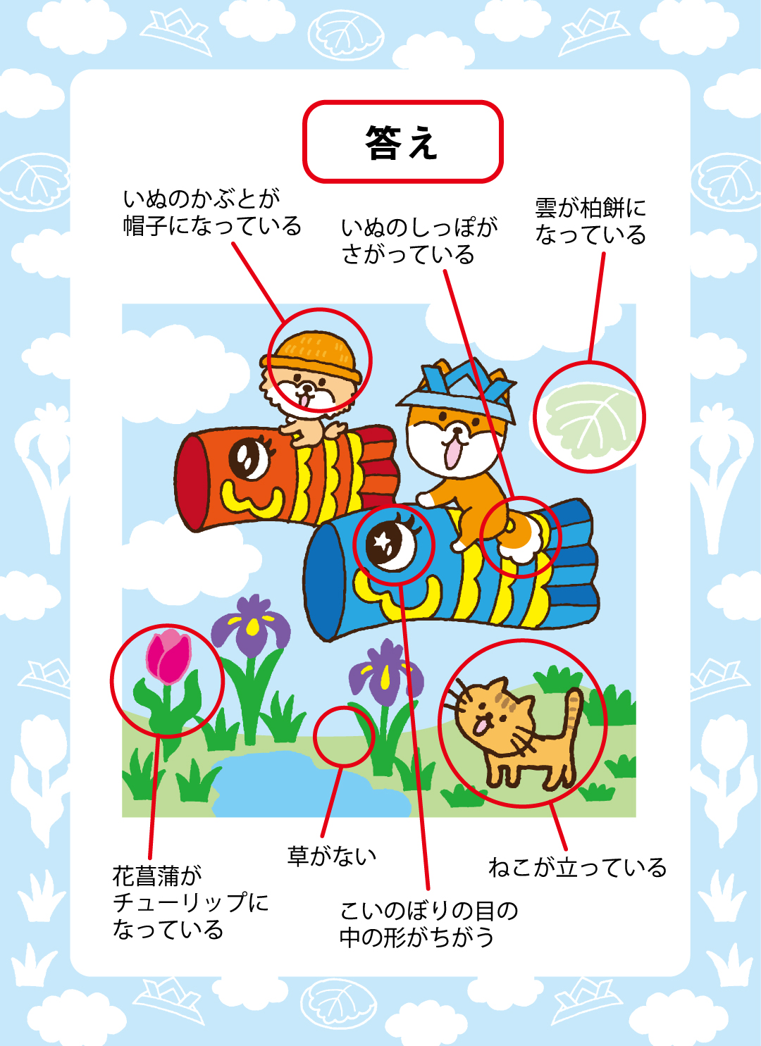 答え（スマホ）