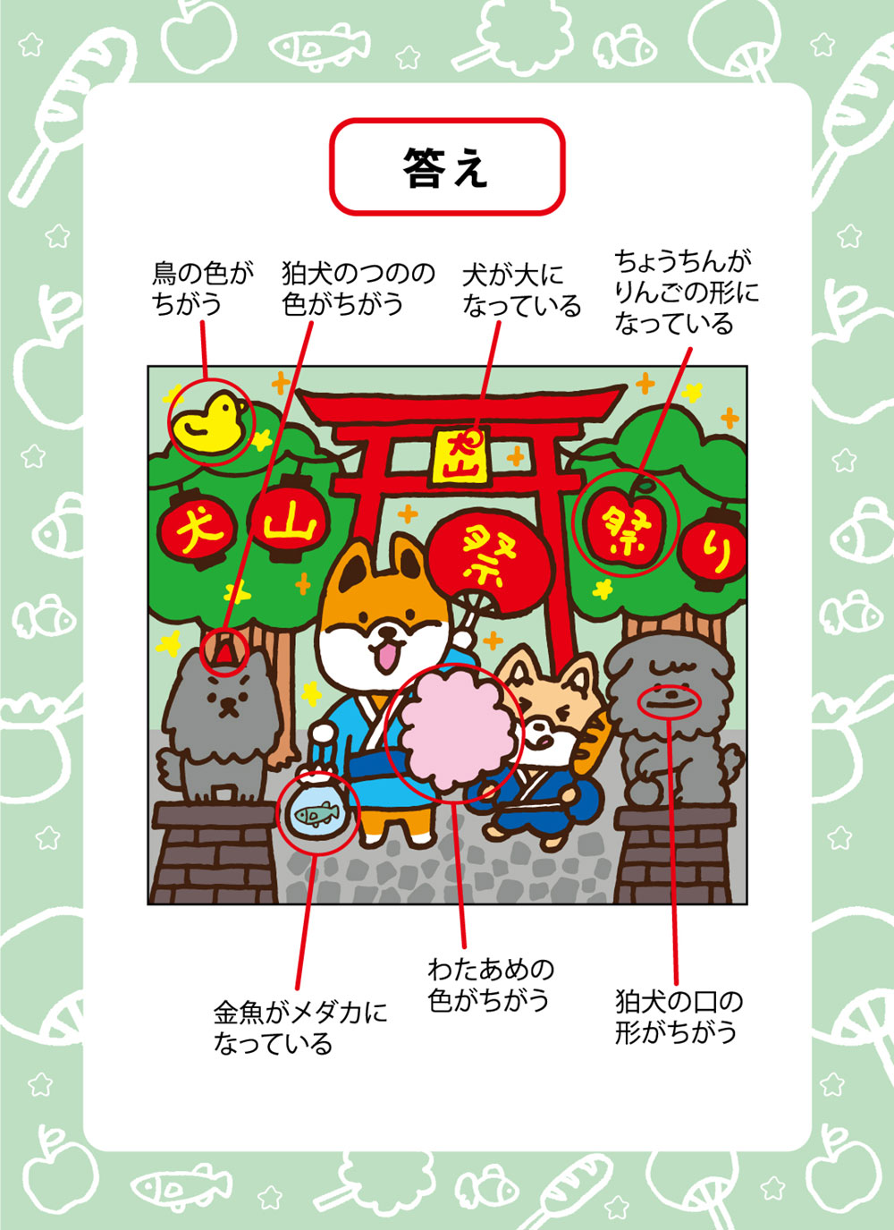 答え（スマホ）