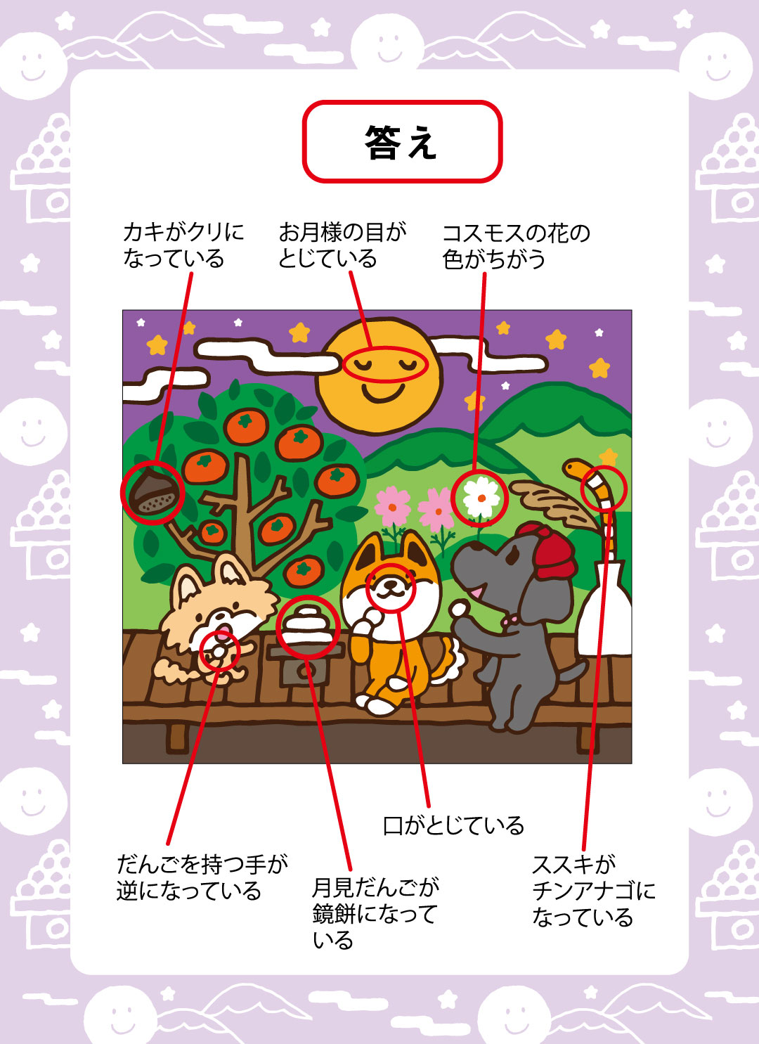 答え（スマホ）