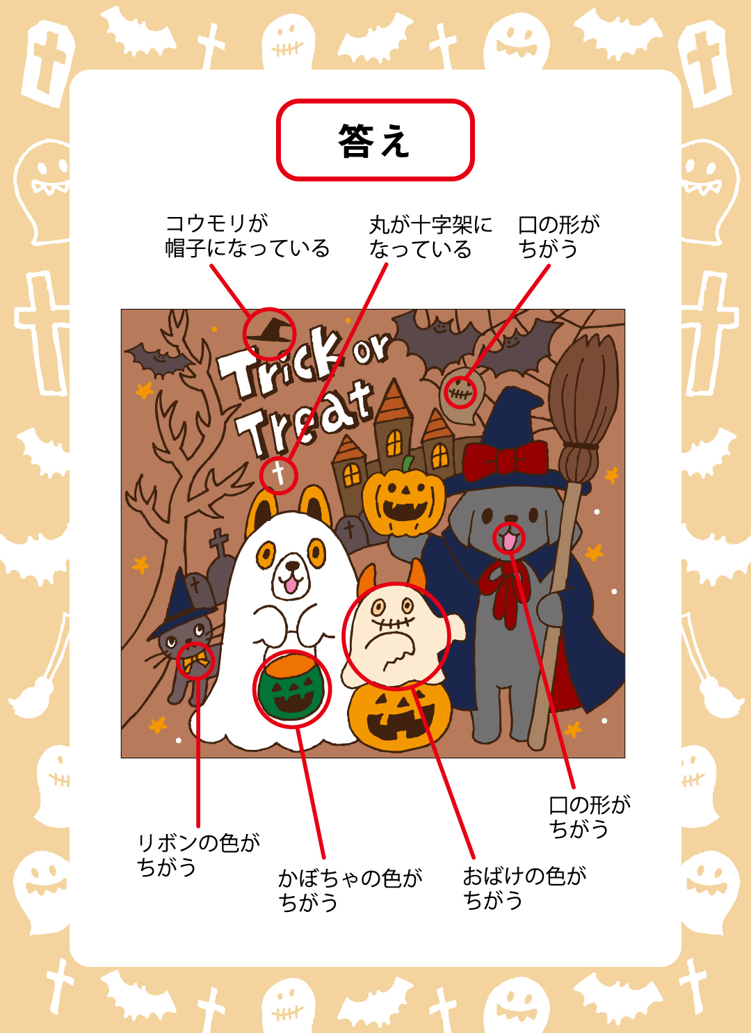 答え（スマホ）
