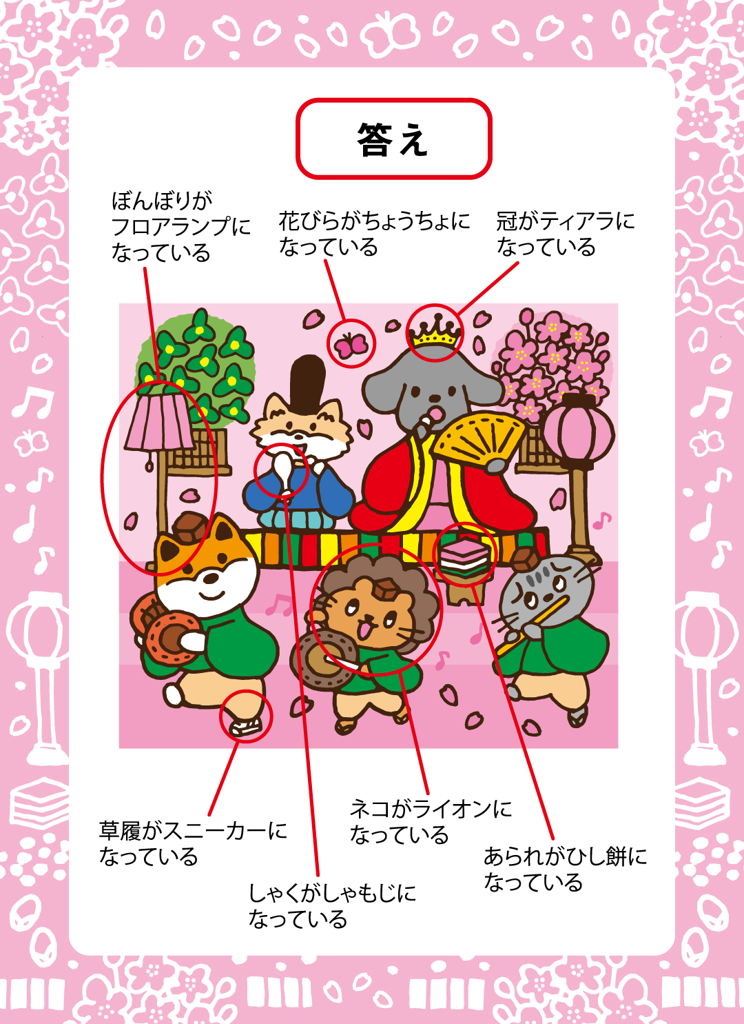 答え（スマホ）