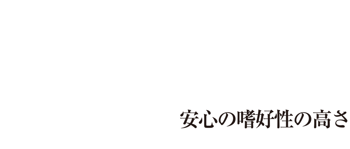 04猫ちゃんにも安心の嗜好性の高さ